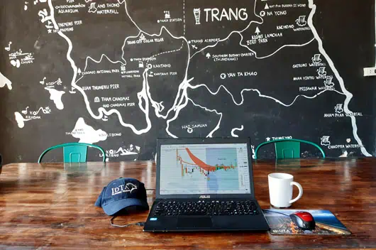 traders-lifestyle learn to day trade from anywhere in the world