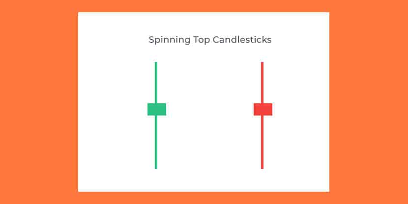 how to read spinning top candlesticks