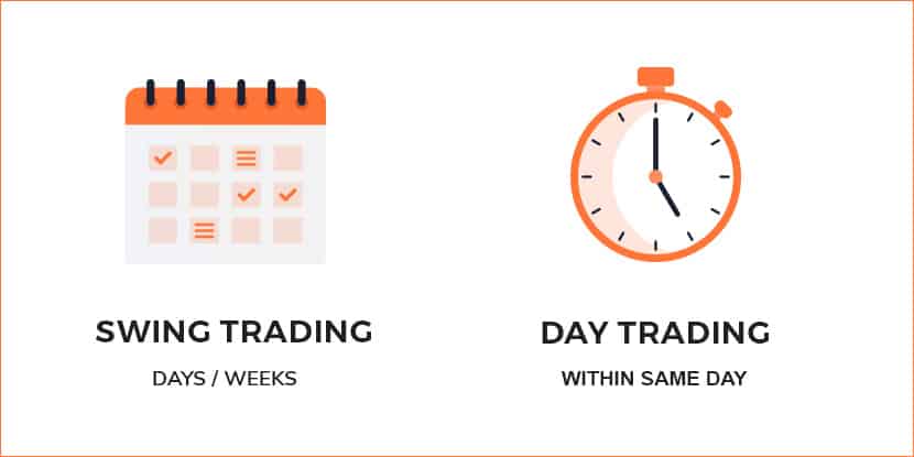 trading for a living - swing trading vs day trading