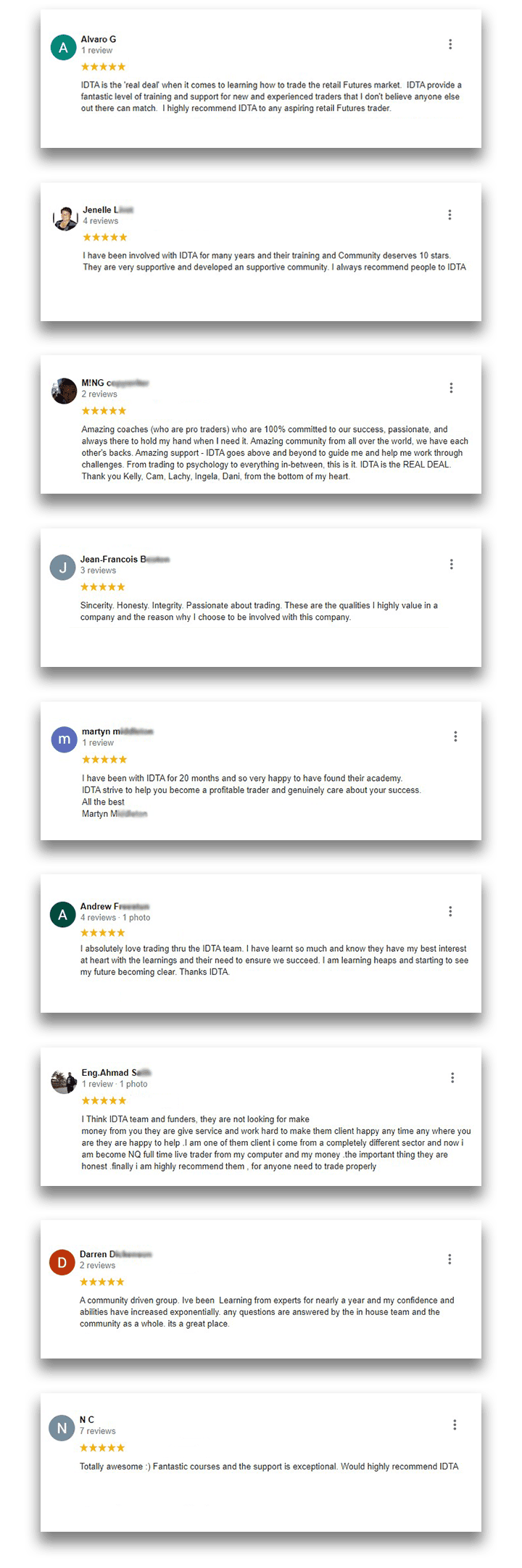 reviews for international day trading academy