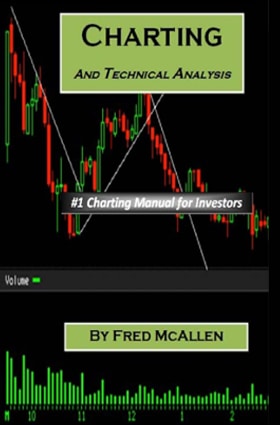 best technical analysis books charting and technical analysis