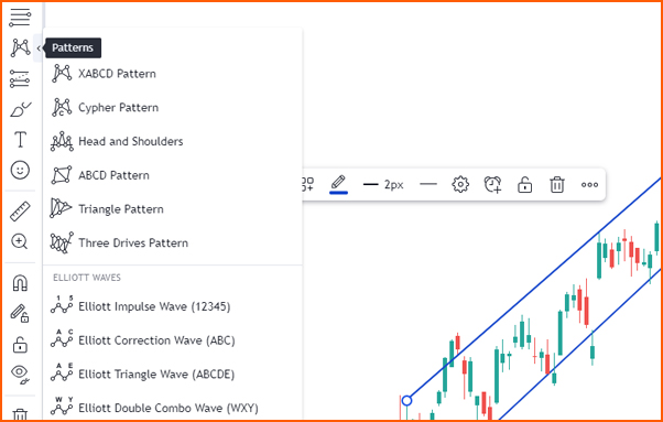 drawing tools on tradingview platform