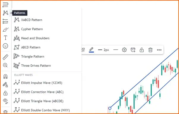 drawing tools on tradingview platform