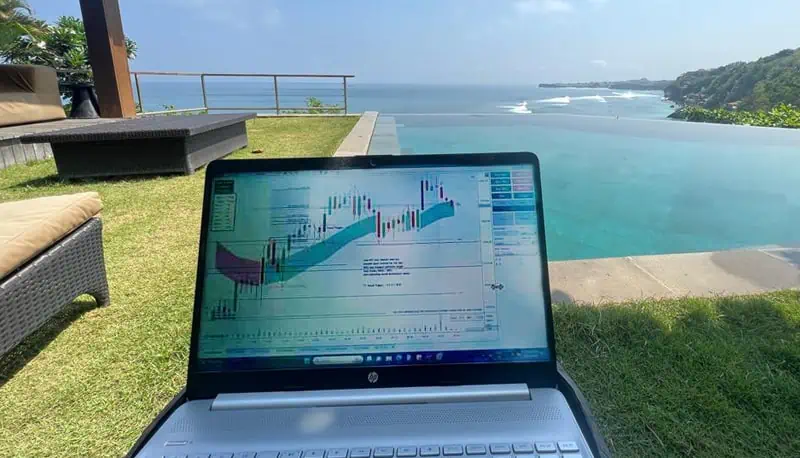 day-trading-and-travelling-as-lifestyle-trading day trading and travelling Ingela Traynor lifestyle trading