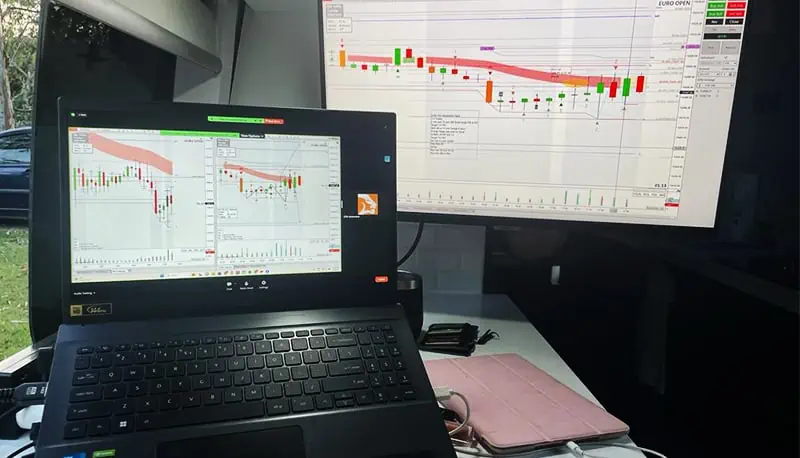 day-trading-and-travelling-in-motor-home day trading lifestyle travelling in motor home and trading